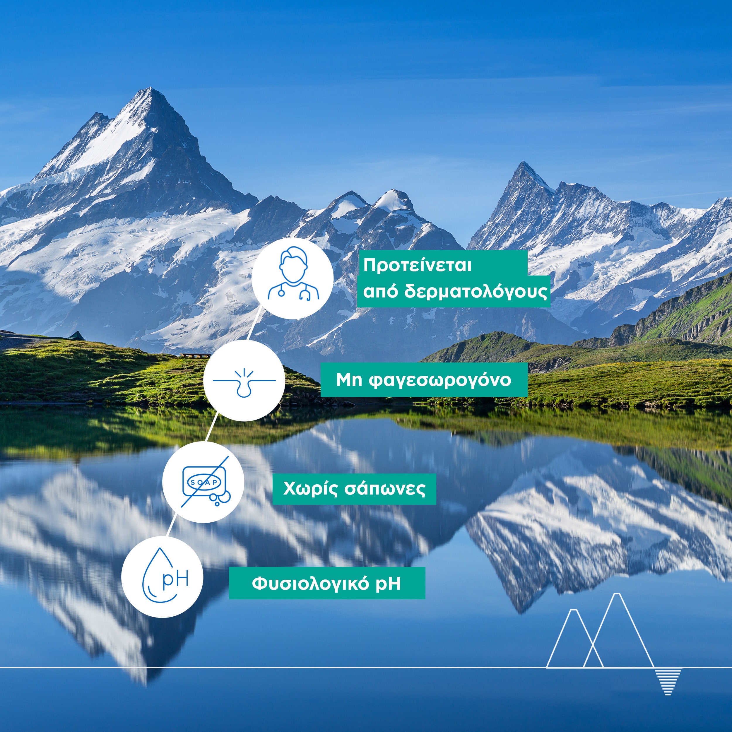 URIAGE - HYSEAC Gel Nettoyant - 500ml